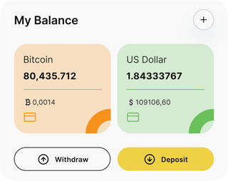 Dashboard-Übersicht der Invexium Invest-Automated-Trading-Lösung